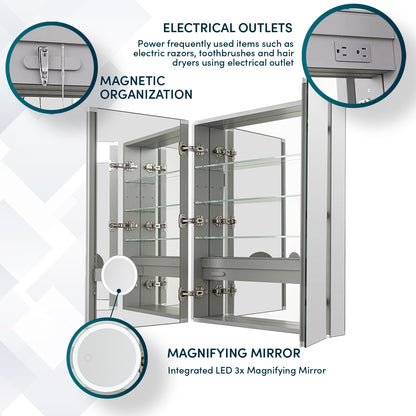 Aquadom Royale 30" x 36" Rectangular Double-Door Recessed or Surface Mount Medicine Cabinet