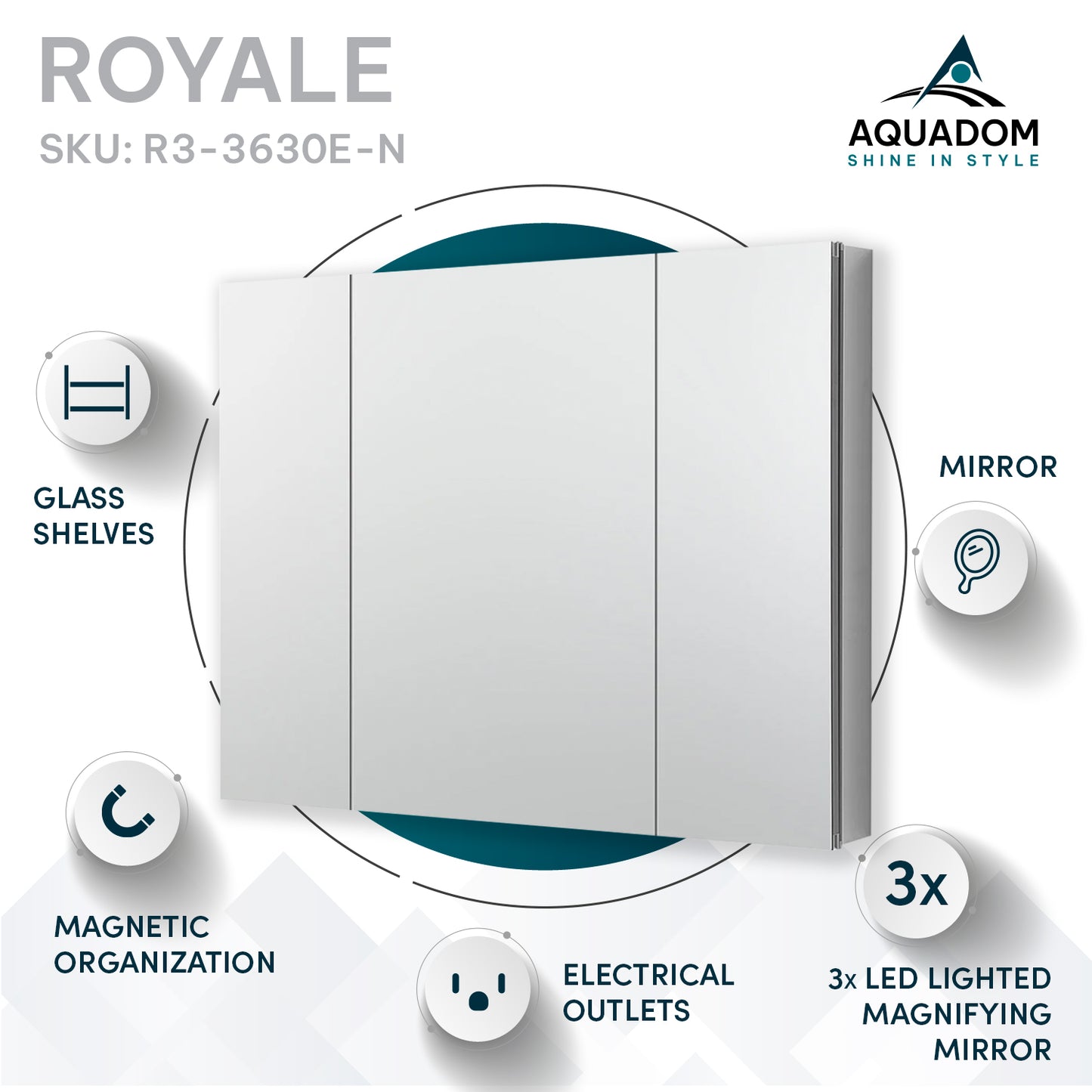Aquadom Royale 36" x 30" Rectangular Triple-Door Recessed or Surface Mount Medicine Cabinet