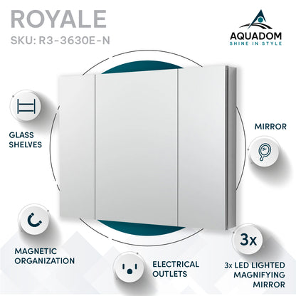 Aquadom Royale 36" x 30" Rectangular Triple-Door Recessed or Surface Mount Medicine Cabinet