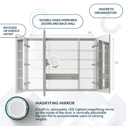 Aquadom Royale 36" x 30" Rectangular Triple-Door Recessed or Surface Mount Medicine Cabinet