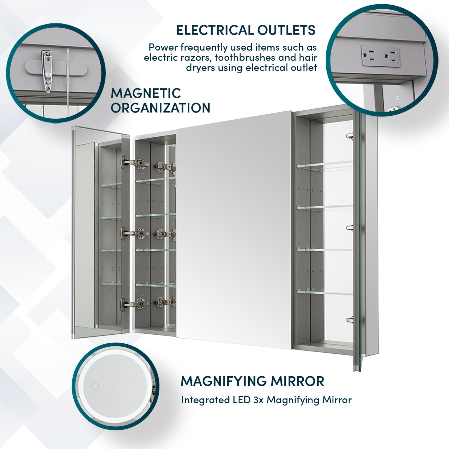 Aquadom Royale 36" x 30" Rectangular Triple-Door Recessed or Surface Mount Medicine Cabinet