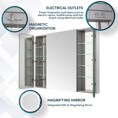 Aquadom Royale 36" x 30" Rectangular Triple-Door Recessed or Surface Mount Medicine Cabinet