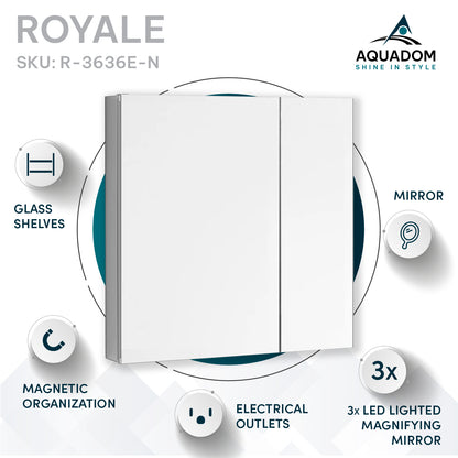 Aquadom Royale 36" x 36" Square Double-Door Recessed or Surface Mount Medicine Cabinet