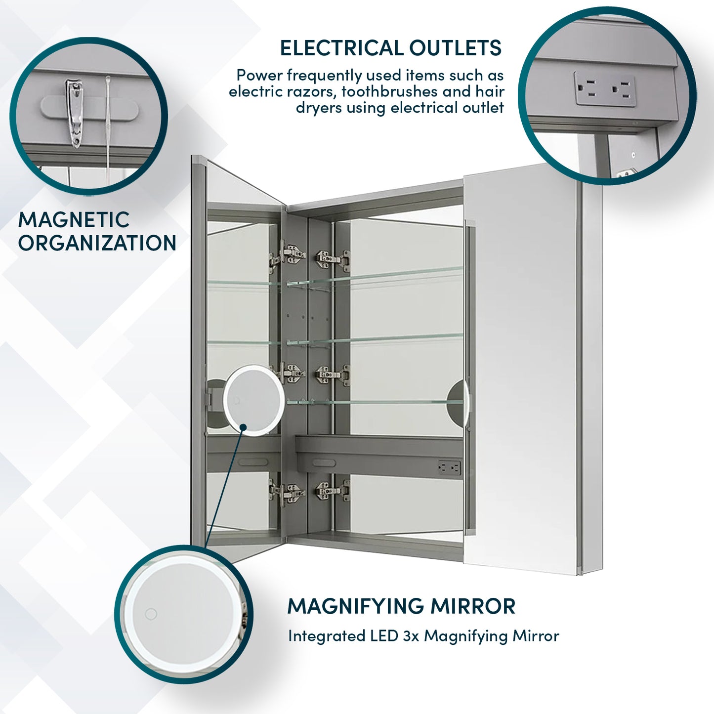 Aquadom Royale 36" x 36" Square Double-Door Recessed or Surface Mount Medicine Cabinet