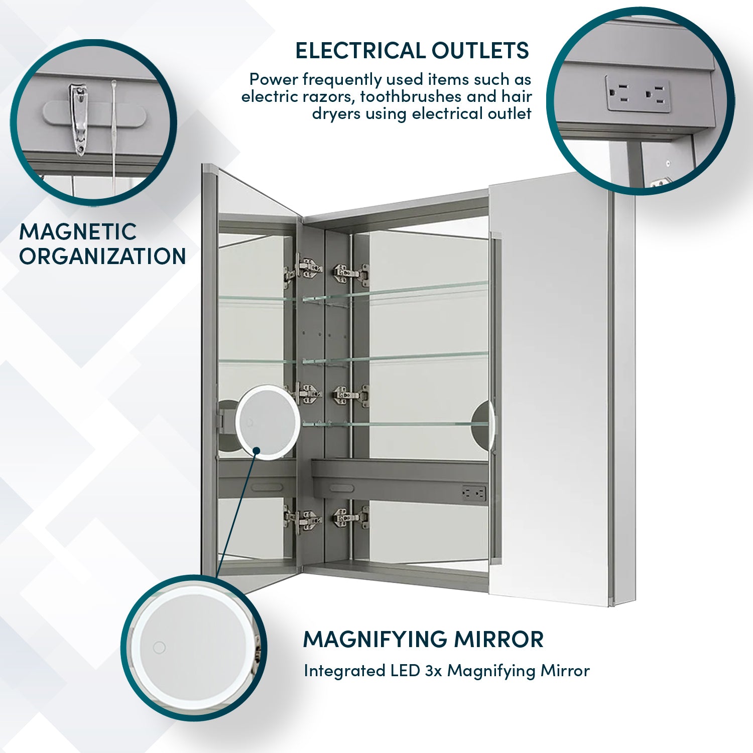 Aquadom Royale 36" x 36" Square Double-Door Recessed or Surface Mount Medicine Cabinet