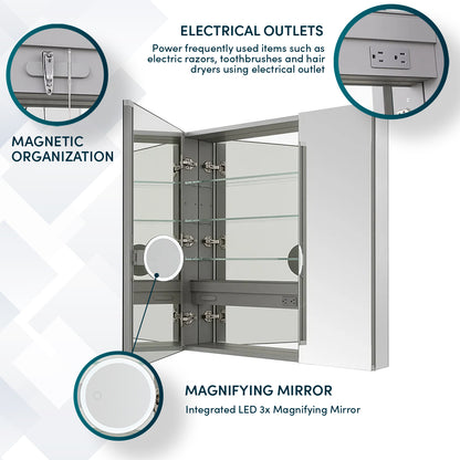 Aquadom Royale 36" x 36" Square Double-Door Recessed or Surface Mount Medicine Cabinet