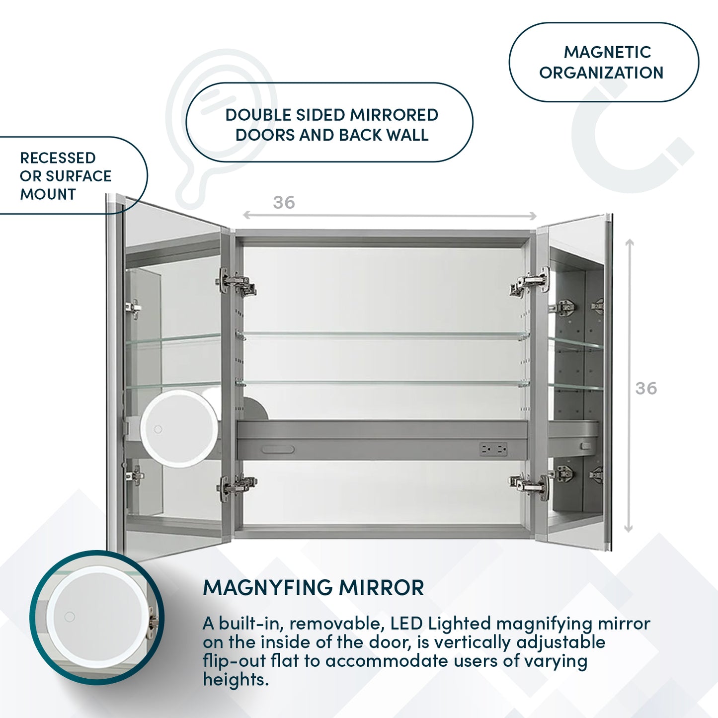 Aquadom Royale 36" x 36" Square Double-Door Recessed or Surface Mount Medicine Cabinet