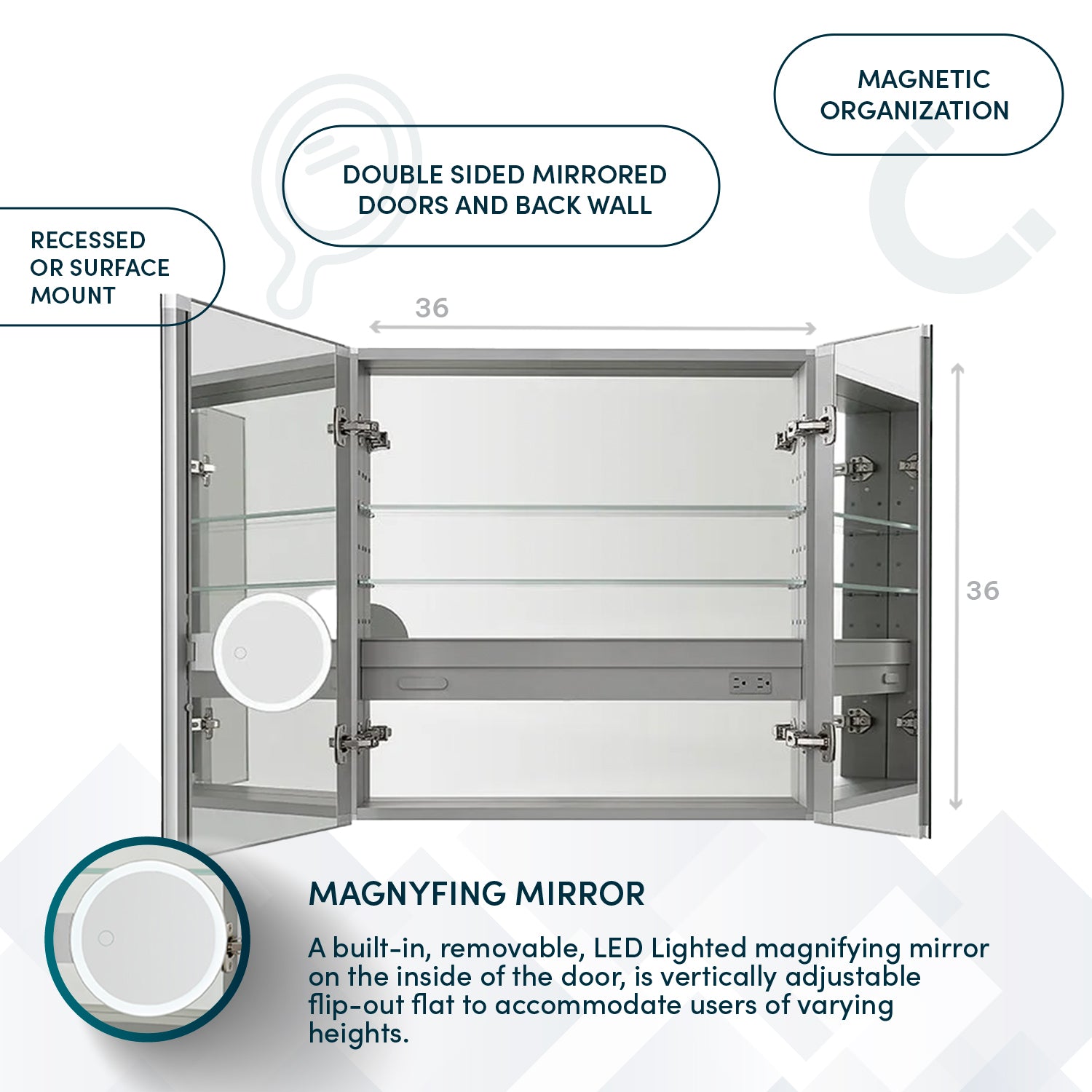 Aquadom Royale 36" x 36" Square Double-Door Recessed or Surface Mount Medicine Cabinet