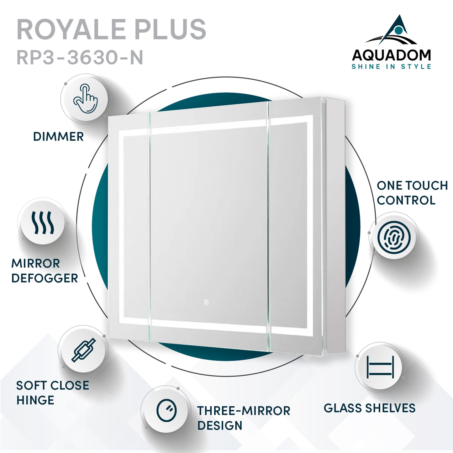 Aquadom Royale Plus 36" x 30" LED Lighted Medicine Cabinet With Defogger, Integrated LED 3X Magnifying Mirror and Electrical Outlet With USB