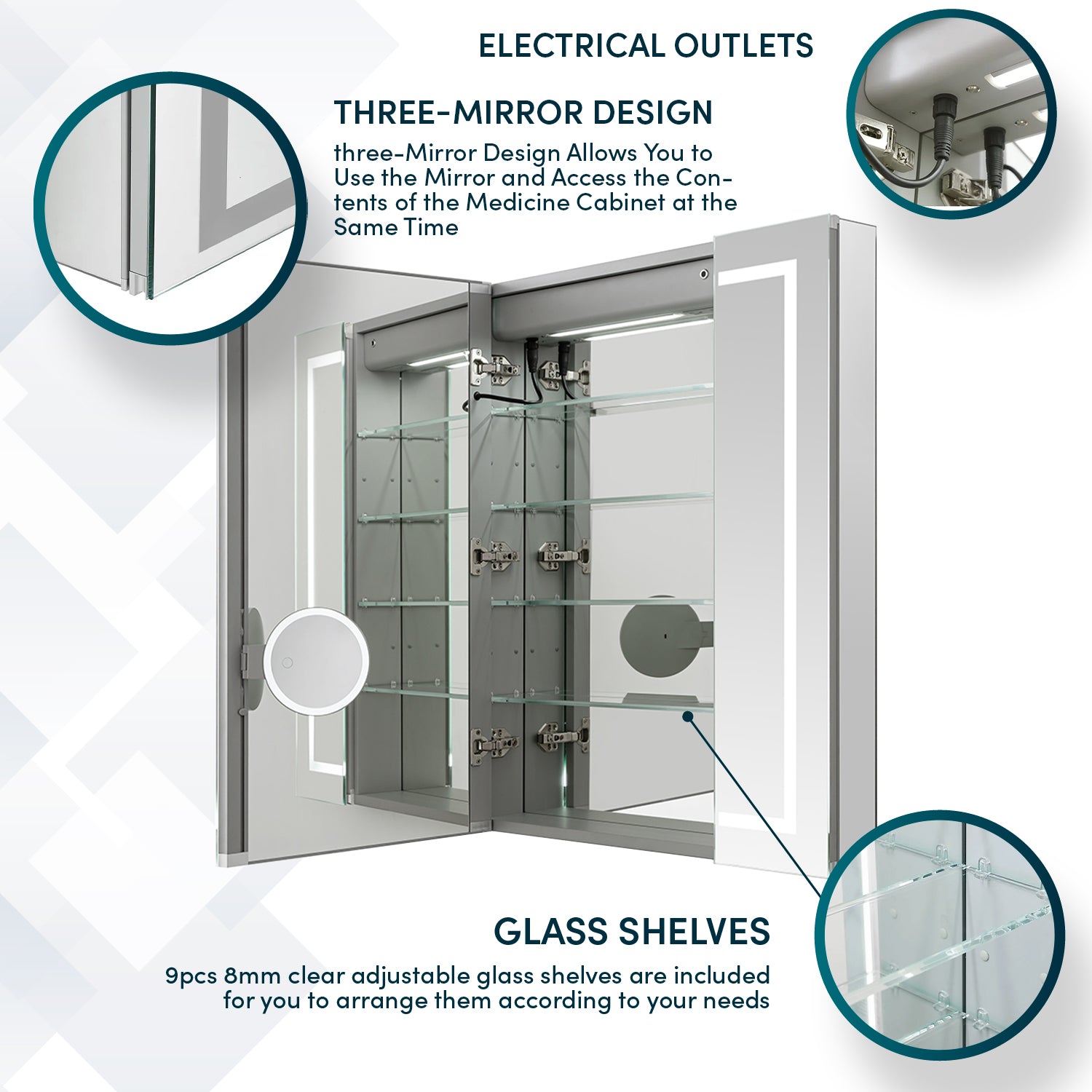 Aquadom Royale Plus 36" x 30" LED Lighted Medicine Cabinet With Defogger, Integrated LED 3X Magnifying Mirror and Electrical Outlet With USB