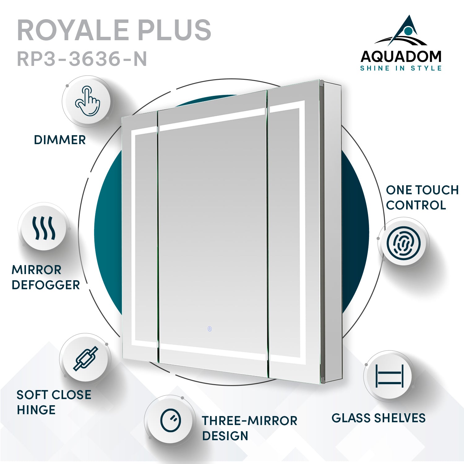 Aquadom Royale Plus 36" x 36" Triple-Door LED Lighted Medicine Cabinet With Defogger, Integrated LED 3X Magnifying Mirror and Electrical Outlet With USB