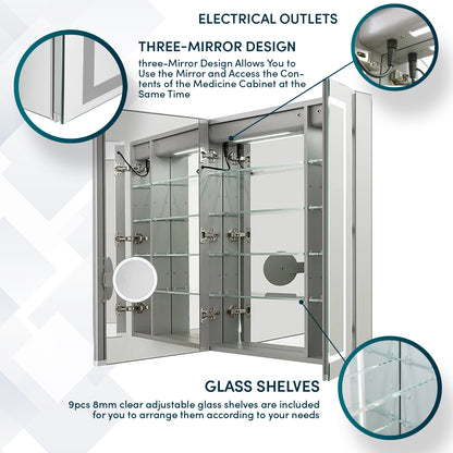 Aquadom Royale Plus 40" x 36" Triple-Door LED Lighted Medicine Cabinet With Defogger, Integrated LED 3X Magnifying Mirror and Electrical Outlet With USB