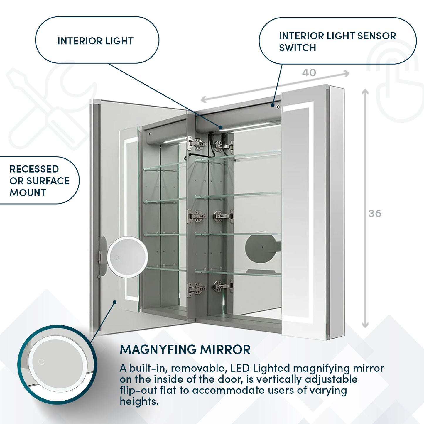 Aquadom Royale Plus 40" x 36" Triple-Door LED Lighted Medicine Cabinet With Defogger, Integrated LED 3X Magnifying Mirror and Electrical Outlet With USB