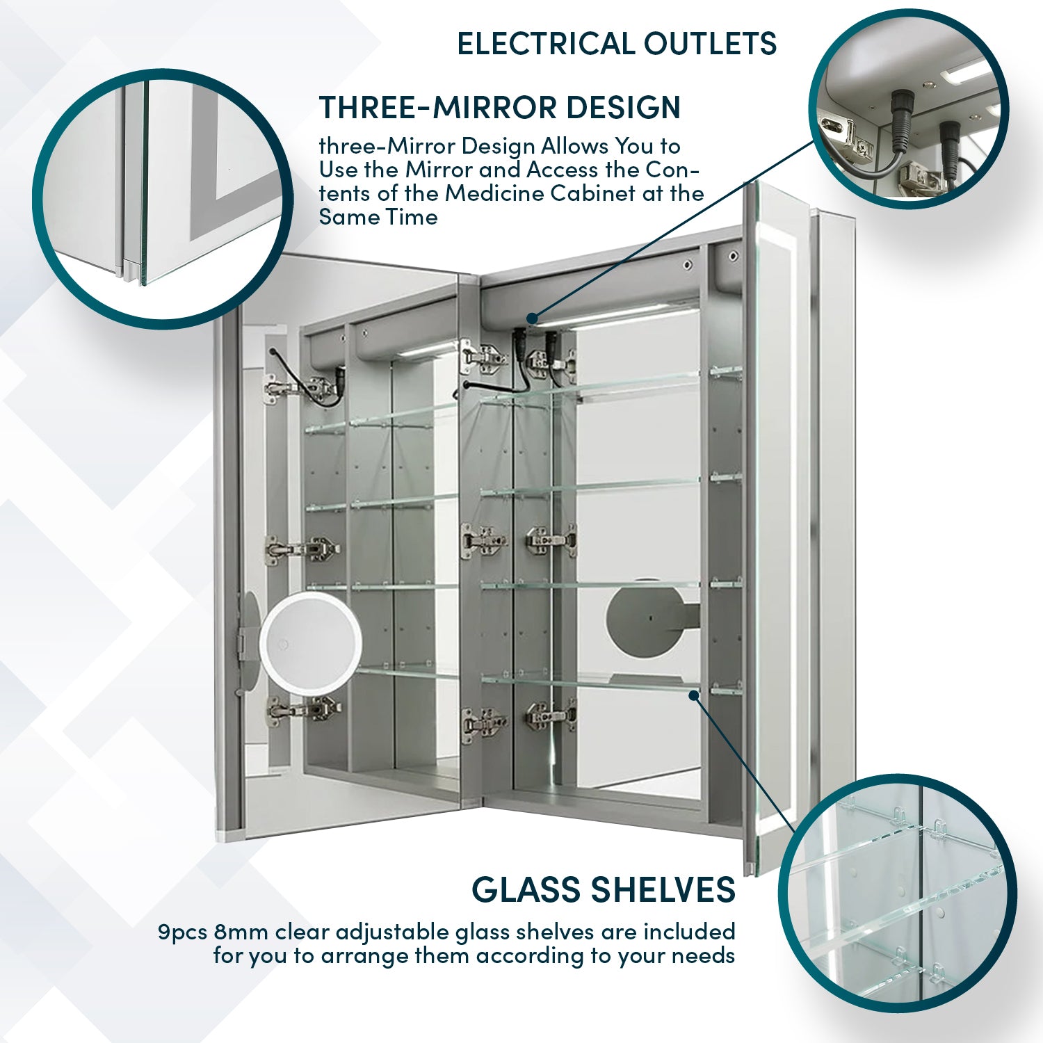 Aquadom Royale Plus 48" x 36" Triple-Door LED Lighted Medicine Cabinet With Defogger, Integrated LED 3X Magnifying Mirror and Electrical Outlet With USB