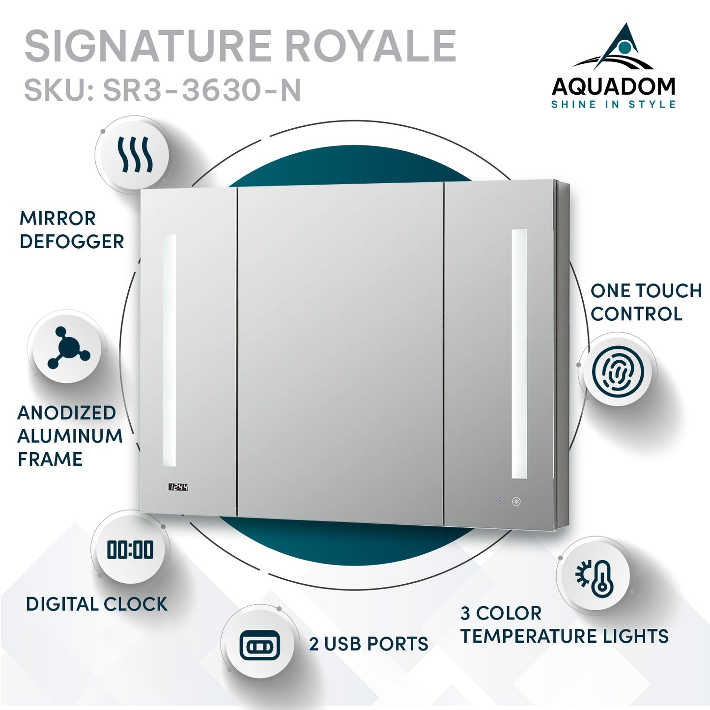 Aquadom Signature Royale 36" x 30" Triple-Door LED Lighted Medicine Cabinet With Defogger, Integrated LED 3X Magnifying Mirror and Electrical Outlet With USB