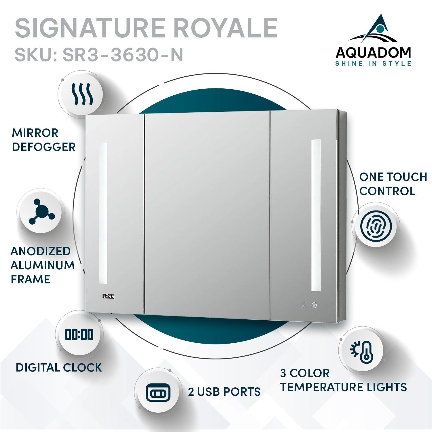 Aquadom Signature Royale 36" x 30" Triple-Door LED Lighted Medicine Cabinet With Defogger, Integrated LED 3X Magnifying Mirror and Electrical Outlet With USB