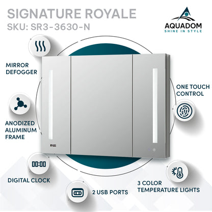 Aquadom Signature Royale 36" x 30" Triple-Door LED Lighted Medicine Cabinet With Defogger, Integrated LED 3X Magnifying Mirror and Electrical Outlet With USB