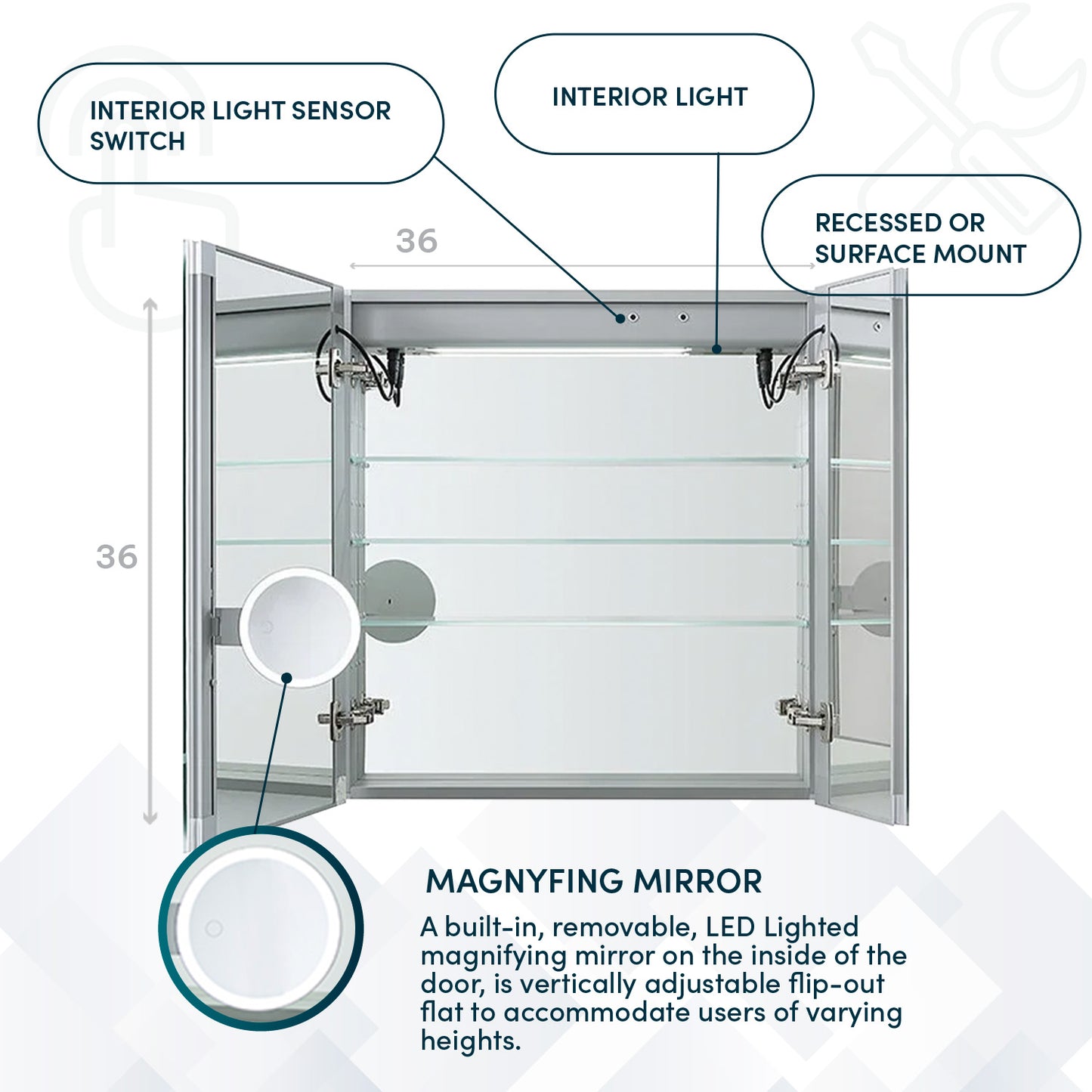 Aquadom Signature Royale 36" x 36" Double-Door LED Lighted Medicine Cabinet With Defogger, Integrated LED 3X Magnifying Mirror and Electrical Outlet With USB