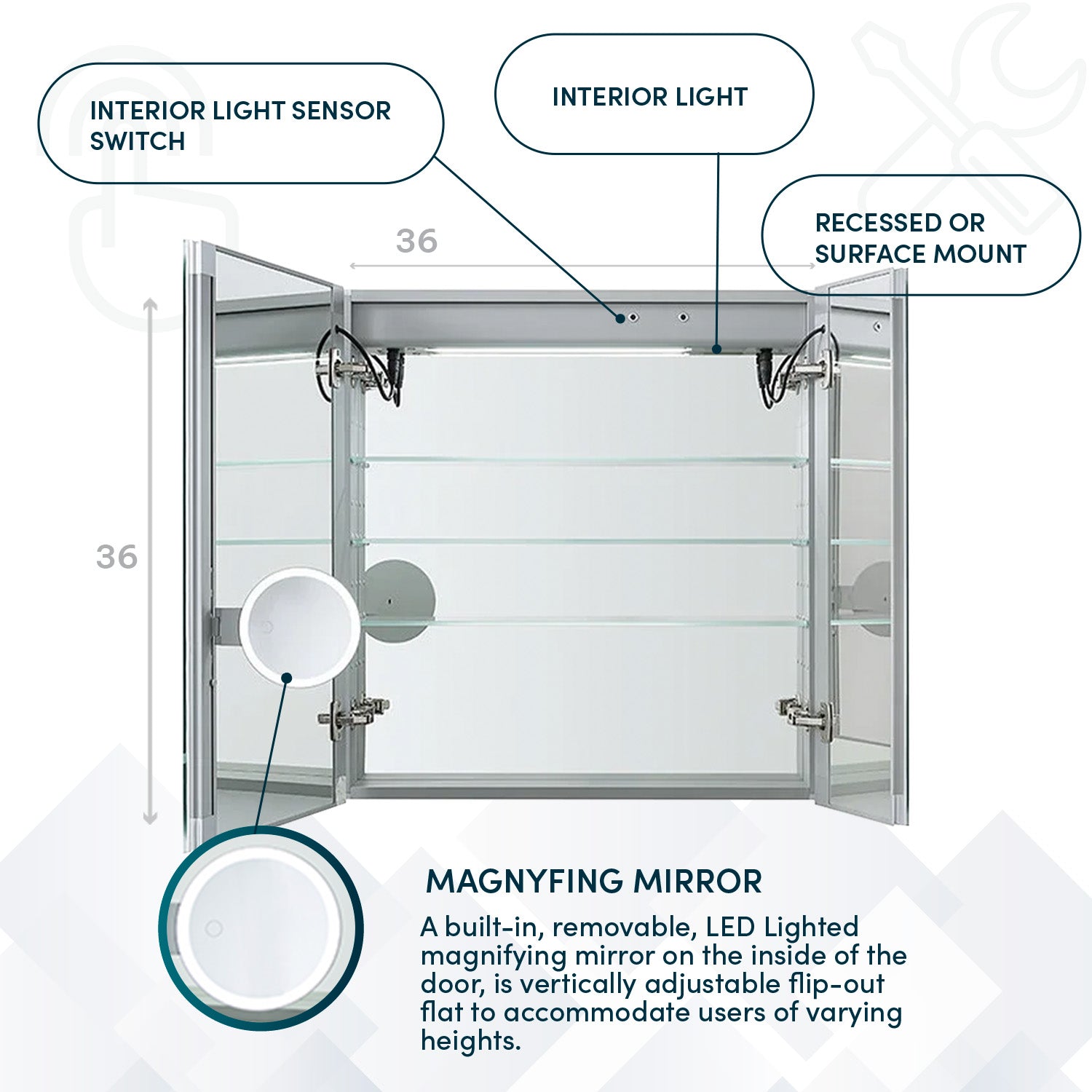 Aquadom Signature Royale 36" x 36" Double-Door LED Lighted Medicine Cabinet With Defogger, Integrated LED 3X Magnifying Mirror and Electrical Outlet With USB