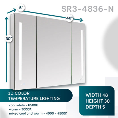 Aquadom Signature Royale 48" x 30" Triple-Door LED Lighted Medicine Cabinet With Defogger, Integrated LED 3X Magnifying Mirror and Electrical Outlet With USB