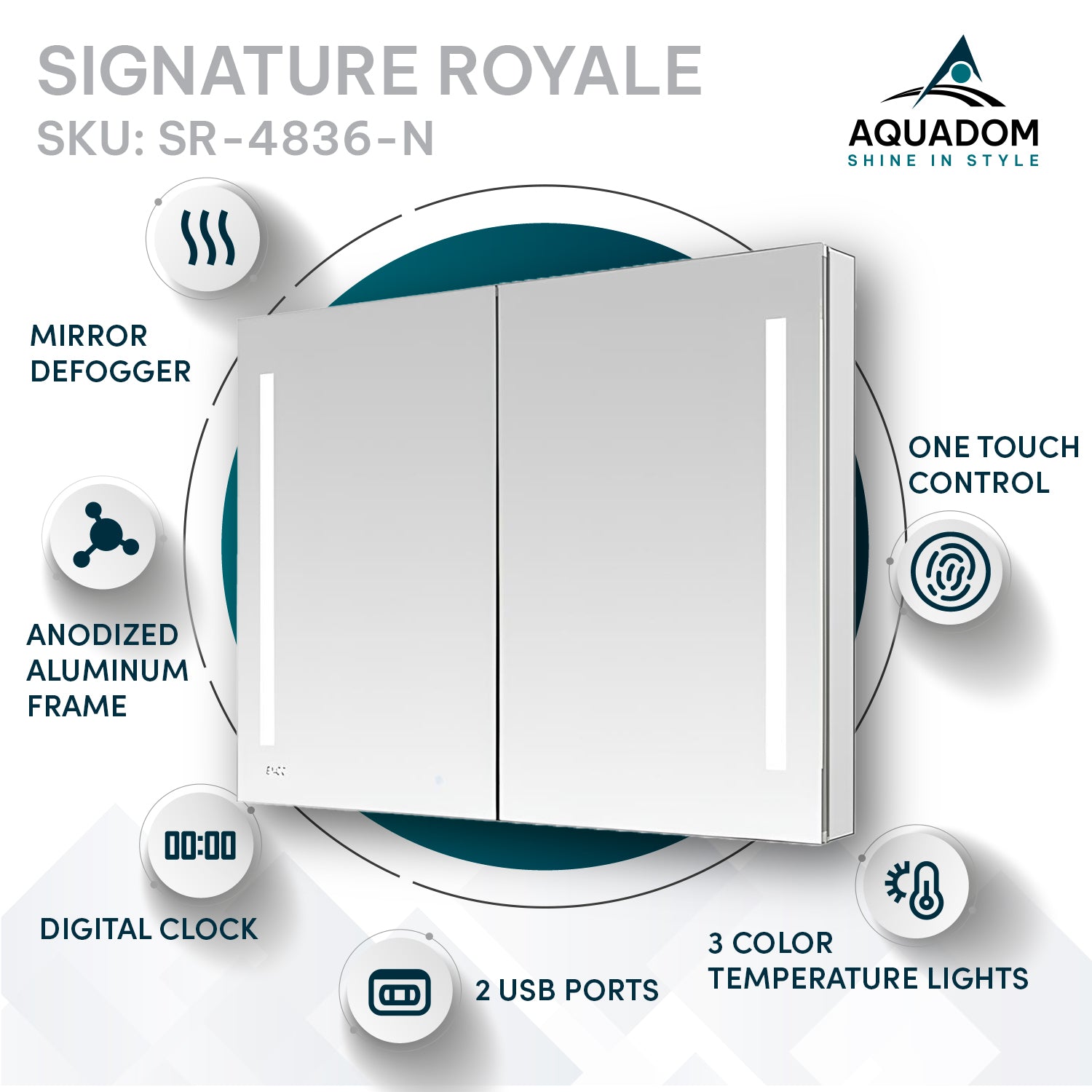 Aquadom Signature Royale 48" x 36" LED Lighted Medicine Cabinet With Defogger, Integrated LED 3X Magnifying Mirror and Electrical Outlet With USB