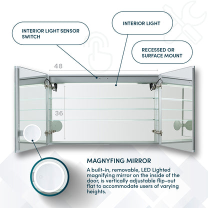 Aquadom Signature Royale 48" x 36" LED Lighted Medicine Cabinet With Defogger, Integrated LED 3X Magnifying Mirror and Electrical Outlet With USB