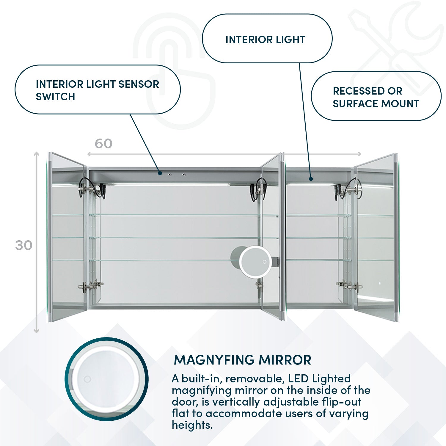 Aquadom Signature Royale 60" x 30" LED Lighted Medicine Cabinet With Defogger, Integrated LED 3X Magnifying Mirror and Electrical Outlet With USB