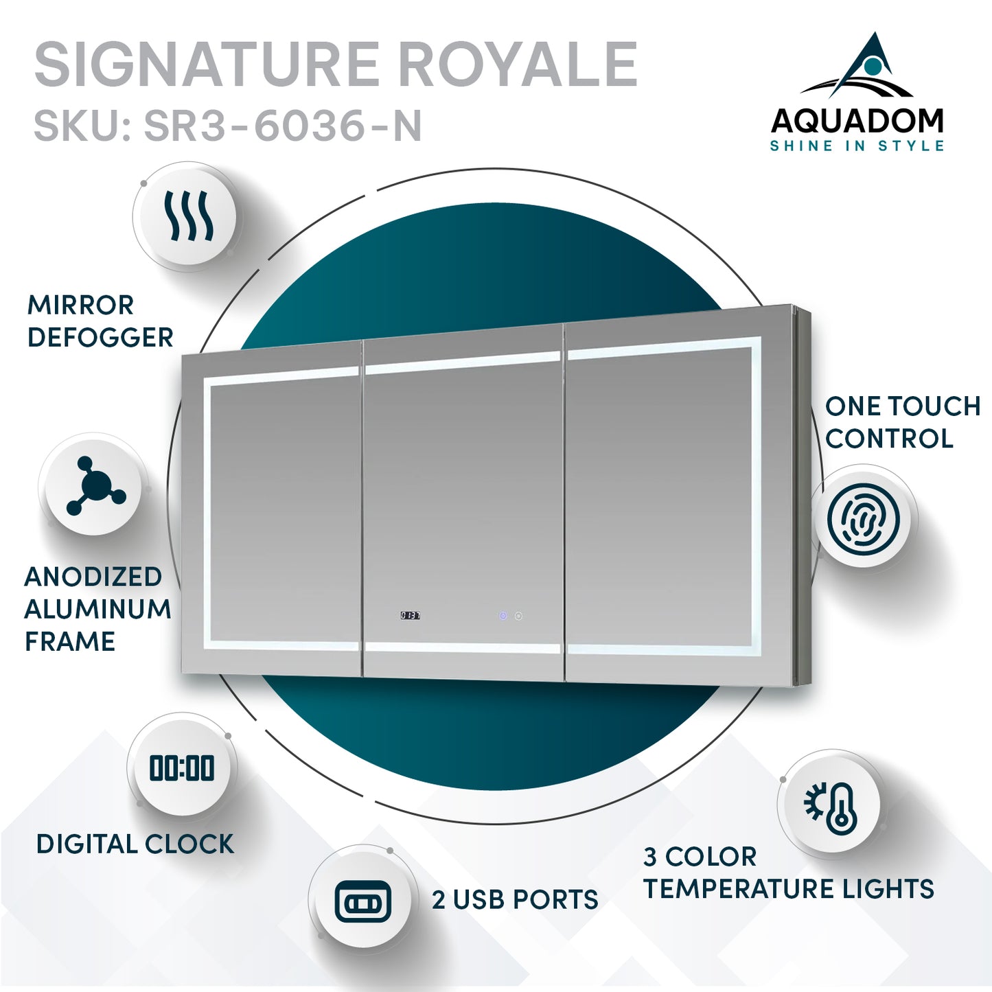 Aquadom Signature Royale 60" x 36" Triple-Door LED Lighted Medicine Cabinet With Defogger, Integrated LED 3X Magnifying Mirror and Electrical Outlet With USB
