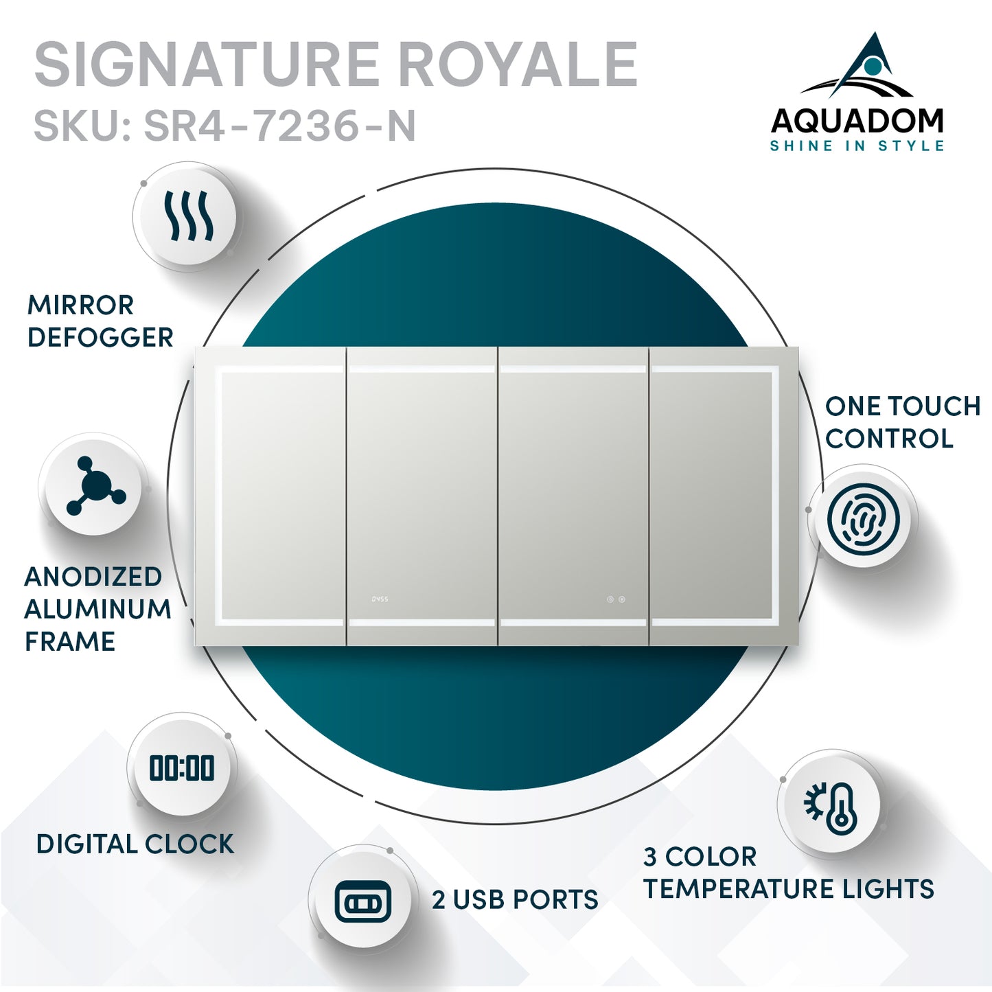Aquadom Signature Royale 72" x 36" LED Lighted Medicine Cabinet With Defogger, Integrated LED 3X Magnifying Mirror and Electrical Outlet With USB