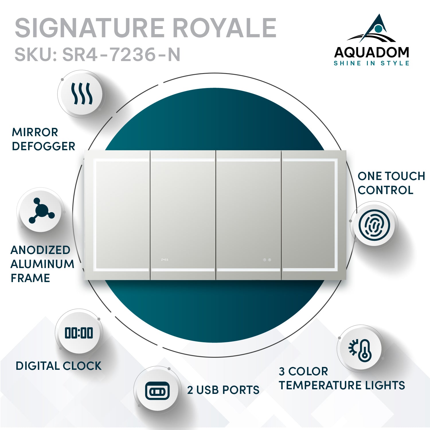 Aquadom Signature Royale 72" x 36" LED Lighted Medicine Cabinet With Defogger, Integrated LED 3X Magnifying Mirror and Electrical Outlet With USB
