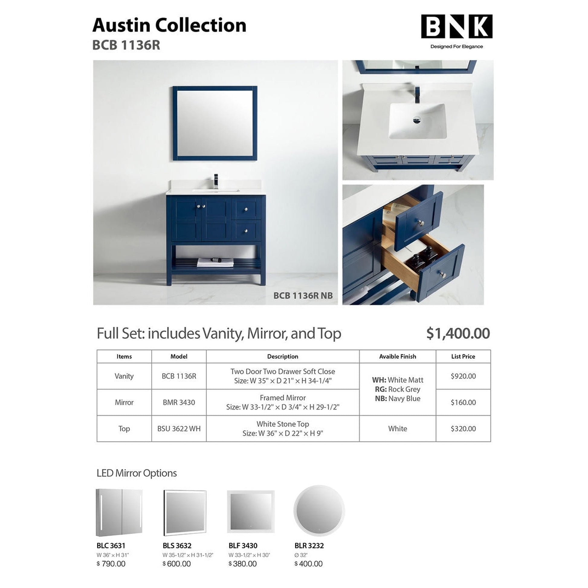 BNK BCB1136R Austin Navy Blue Vanity Only Two Door Two Right Drawer Soft Close