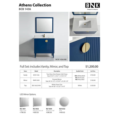 BNK BCB1436NB Athens Navy Blue Vanity Only Two-Door One Left Drawer Soft Close