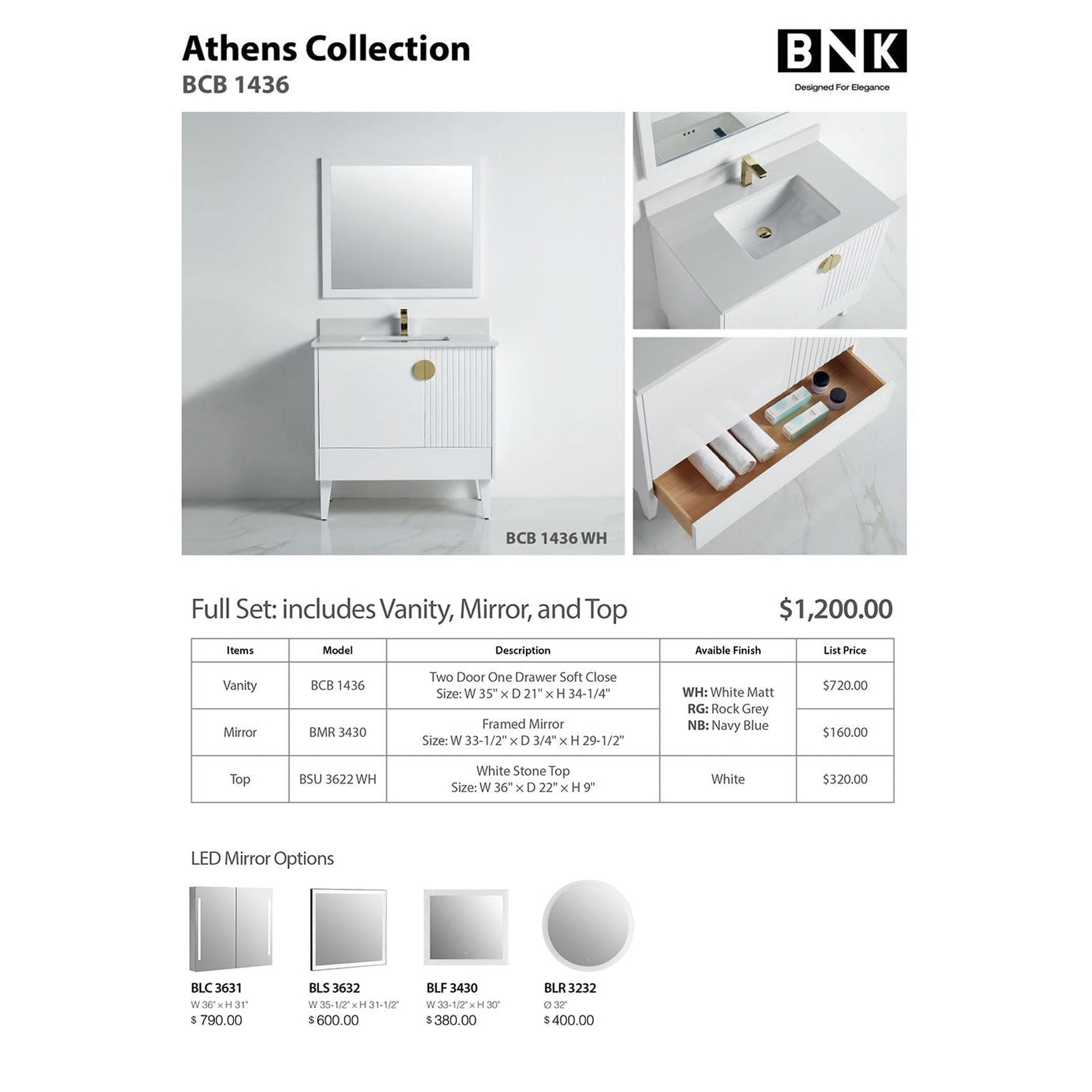 BNK BCB1436WH Athens Matt White Vanity Only Two-Door One Left Drawer Soft Close