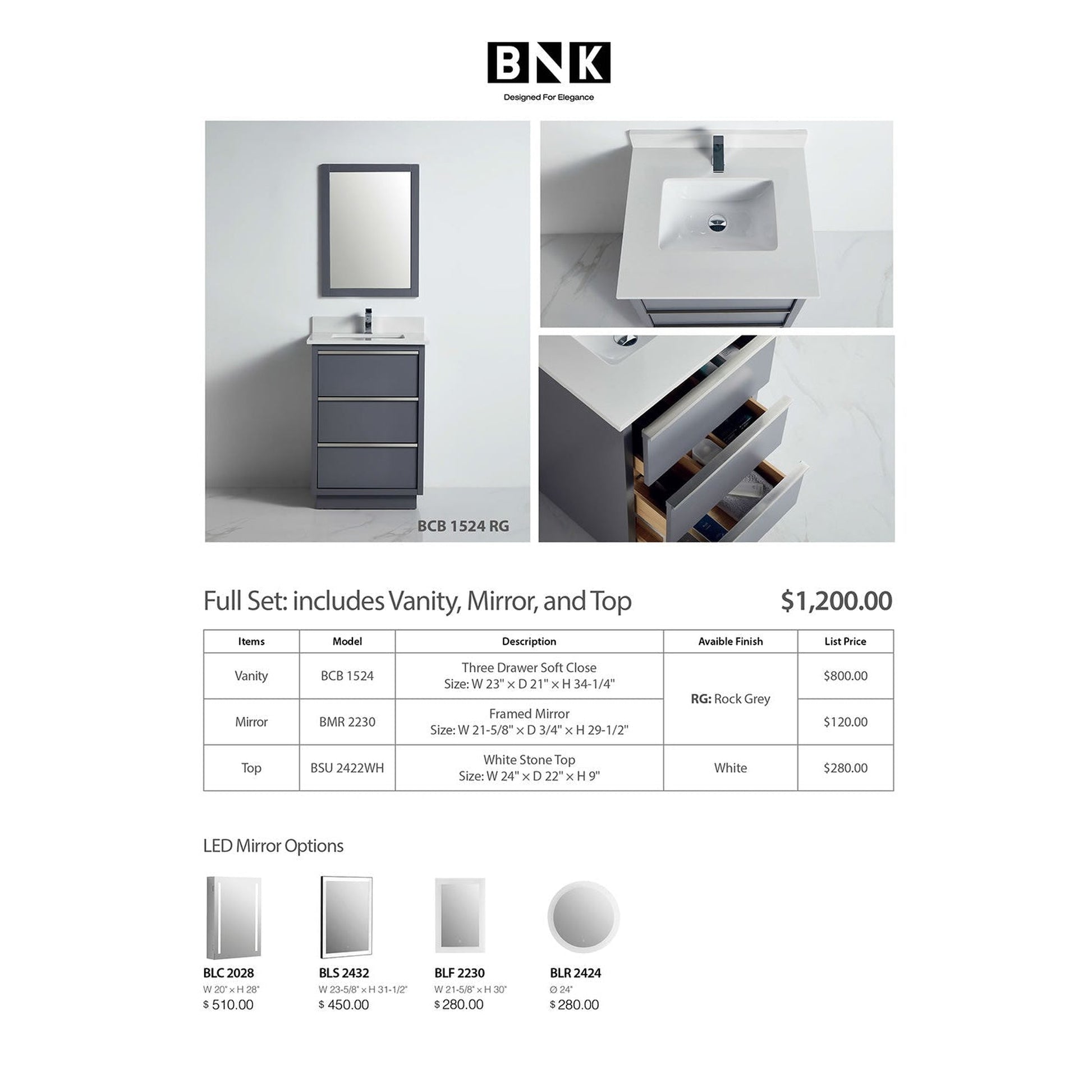BNK BCB1524RG Denver Rock Grey Vanity Only Three Drawer Soft Close