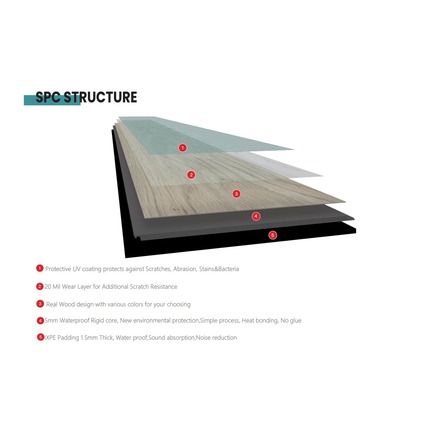 Bathlyn European Oak Collection 60" Dutch Oak Vinyl Flooring (Per Square Feet)