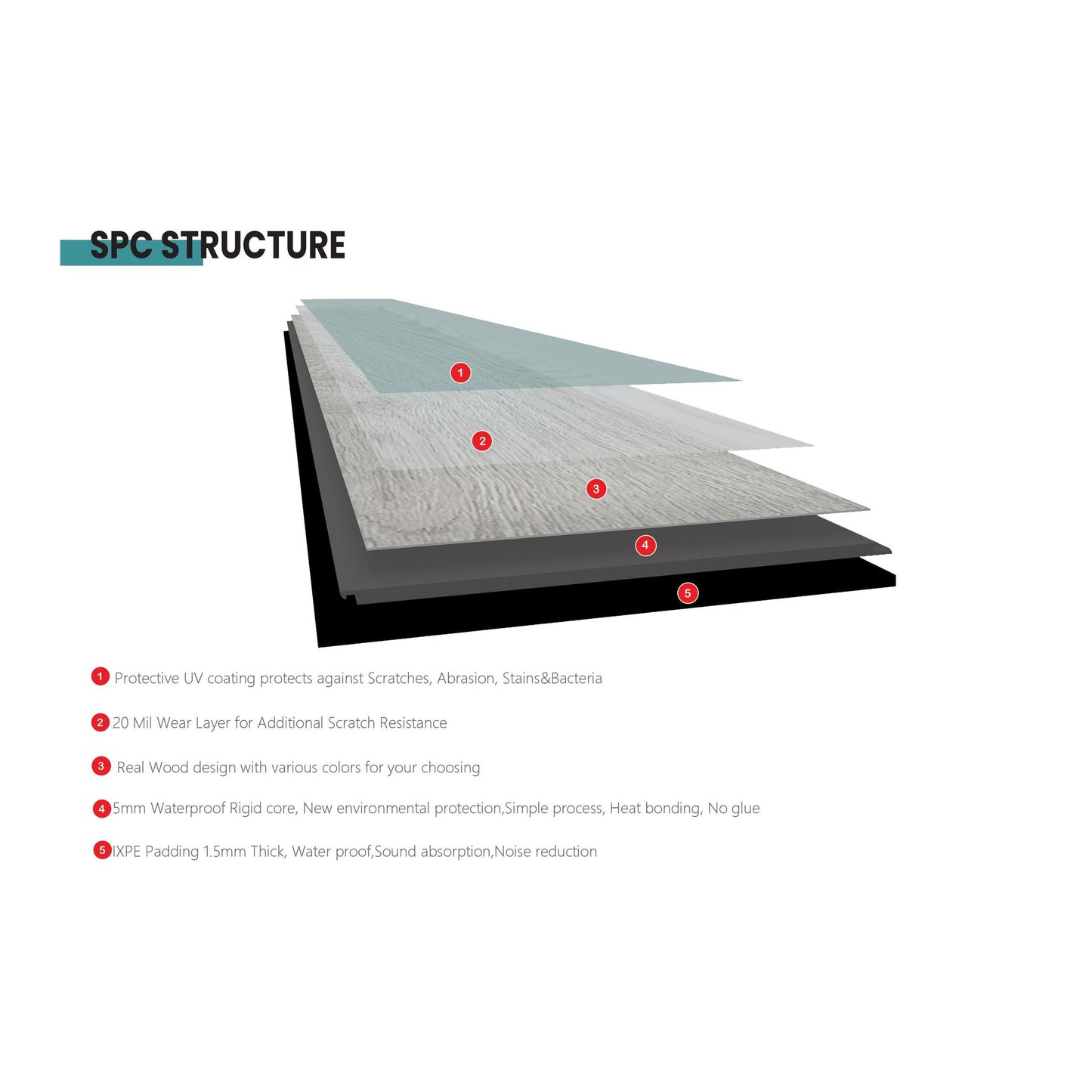 Bathlyn European Oak Collection 60" French Oak Vinyl Flooring (Per Case)