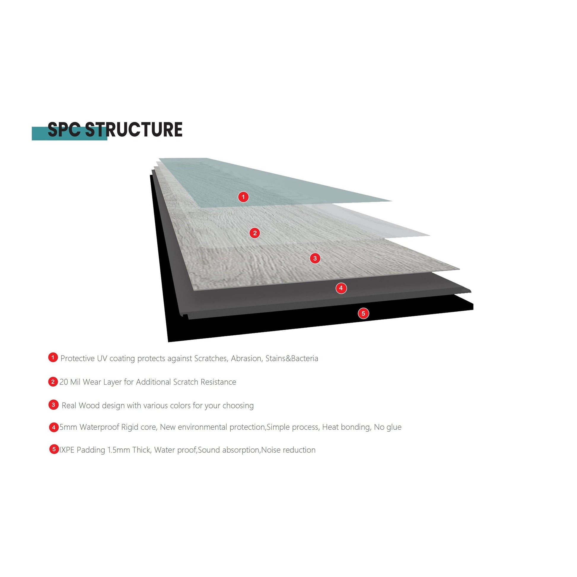 Bathlyn European Oak Collection 60" French Oak Vinyl Flooring (Per Case)