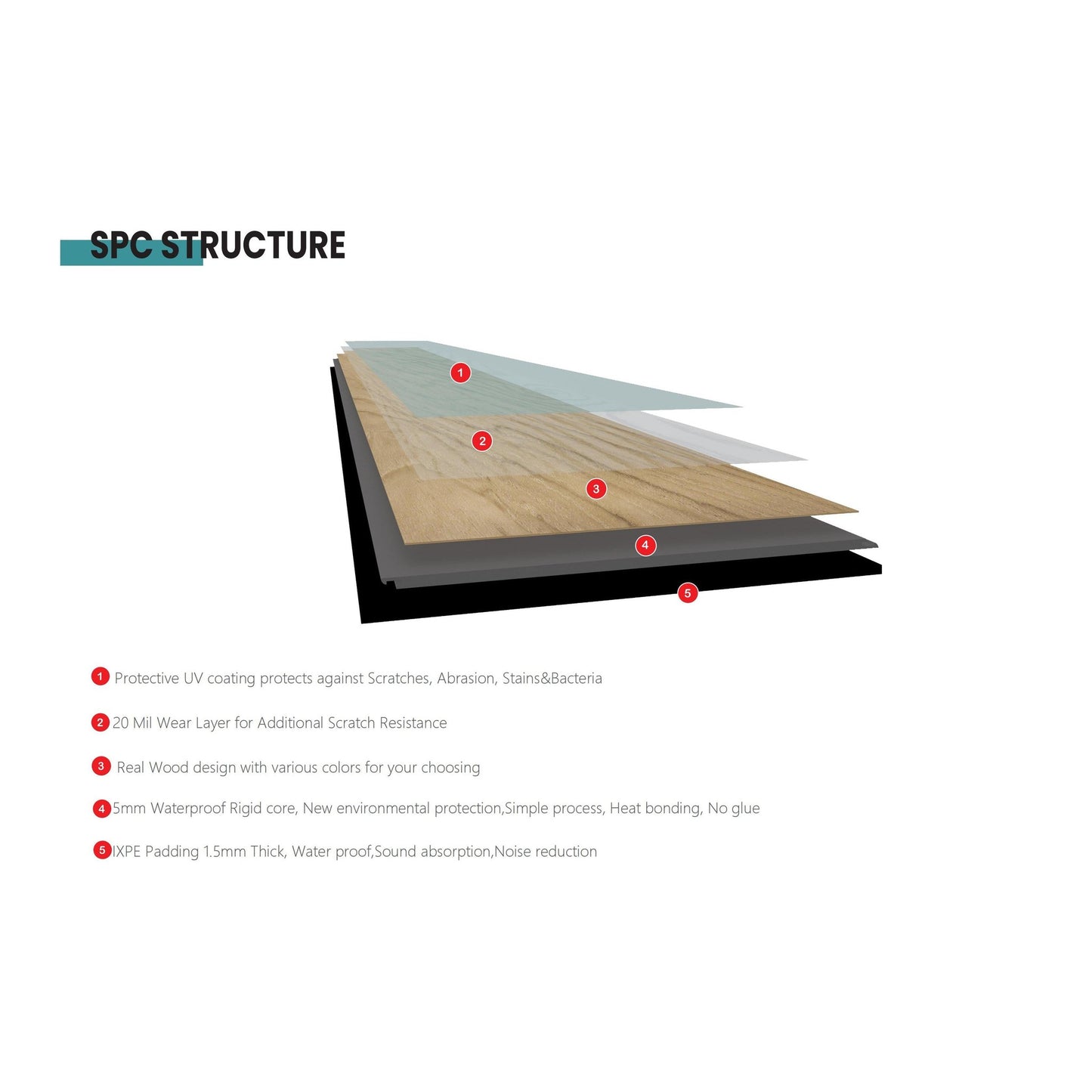 Bathlyn Natural Wood Collection 48" American Hickory Vinyl Flooring (Per Case)