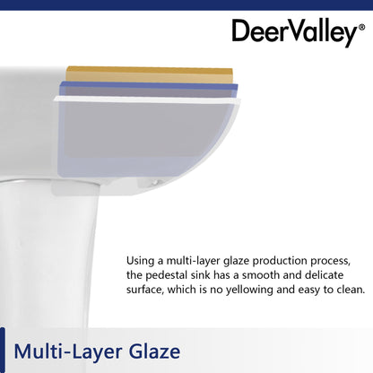 DeerValley Ally 20" x 17" U-Shape White Pedestal Bathroom Sink With Single Faucet Holes and Overflow Hole