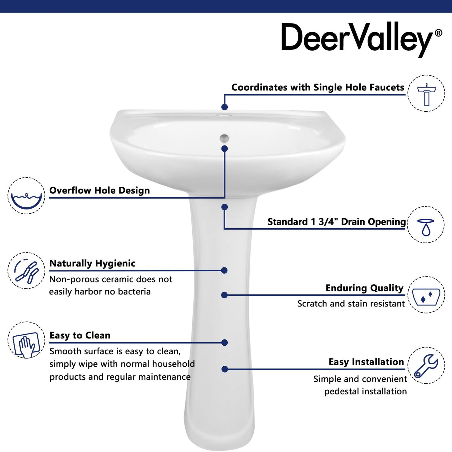 DeerValley Ally 20" x 17" U-Shape White Pedestal Bathroom Sink With Single Faucet Holes and Overflow Hole