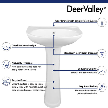 DeerValley Ally 20" x 17" U-Shape White Pedestal Bathroom Sink With Three Faucet Holes and Overflow Hole