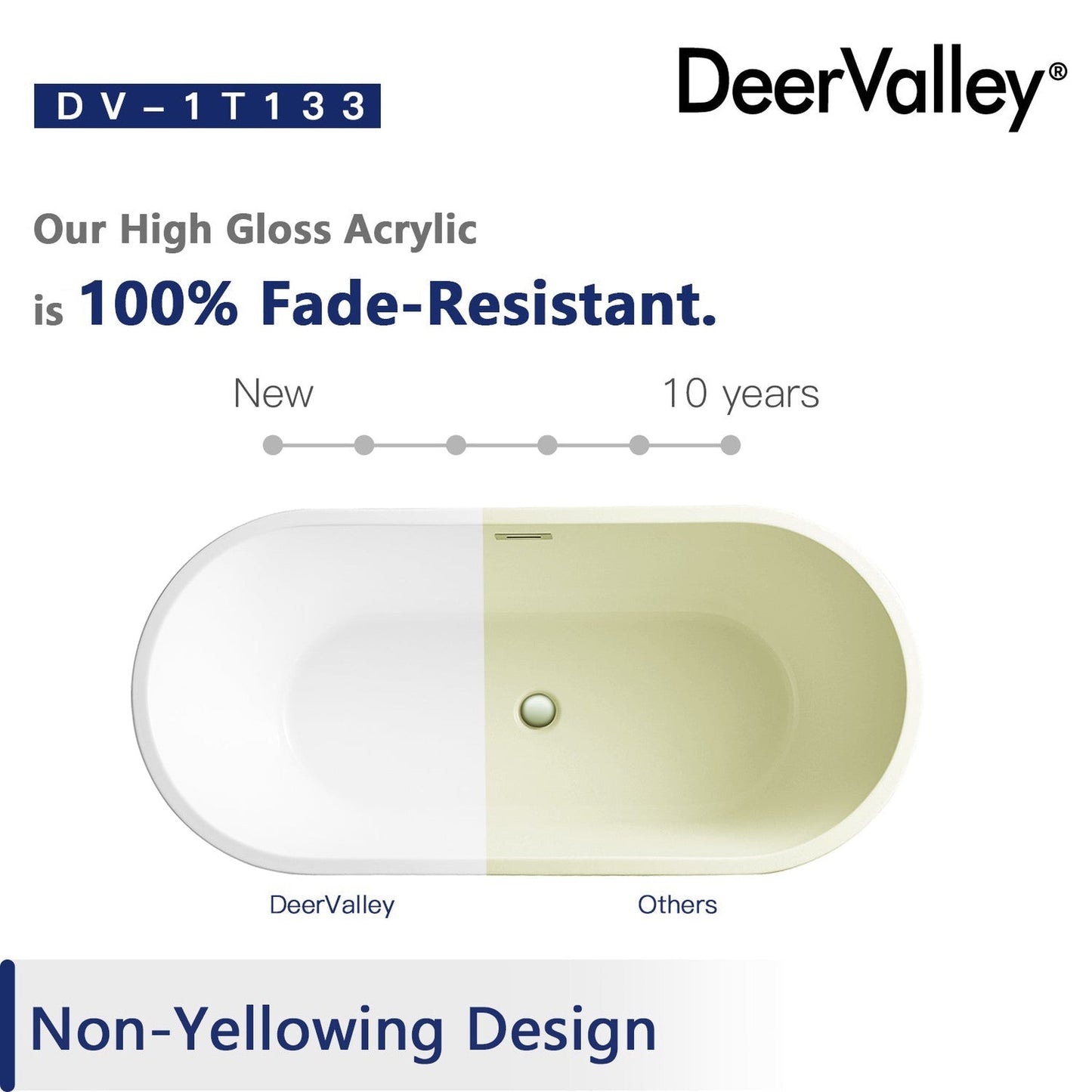 DeerValley Ally 67" x 32" Oval White Freestanding Acrylic Bathtub