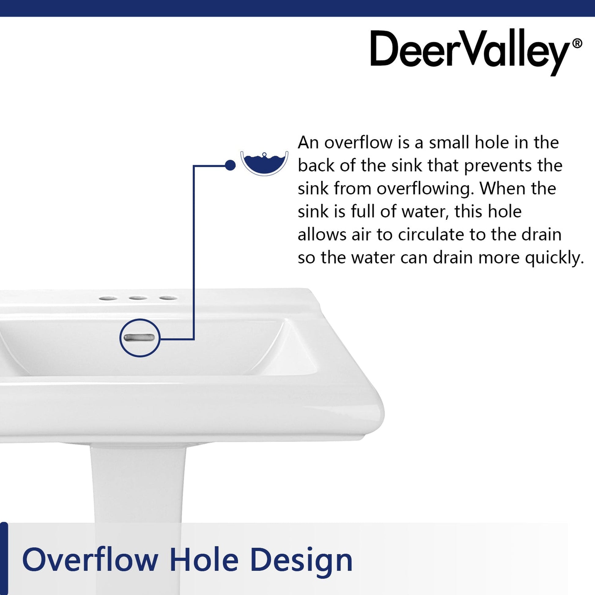 DeerValley Apex 26" x 20" Rectangular White Pedestal Bathroom Sink With Three Faucet Holes and Overflow Hole