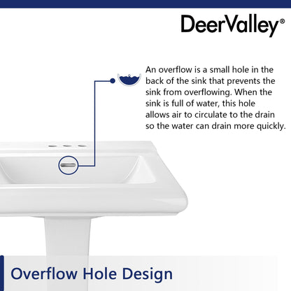 DeerValley Apex 26" x 20" Rectangular White Pedestal Bathroom Sink With Three Faucet Holes and Overflow Hole