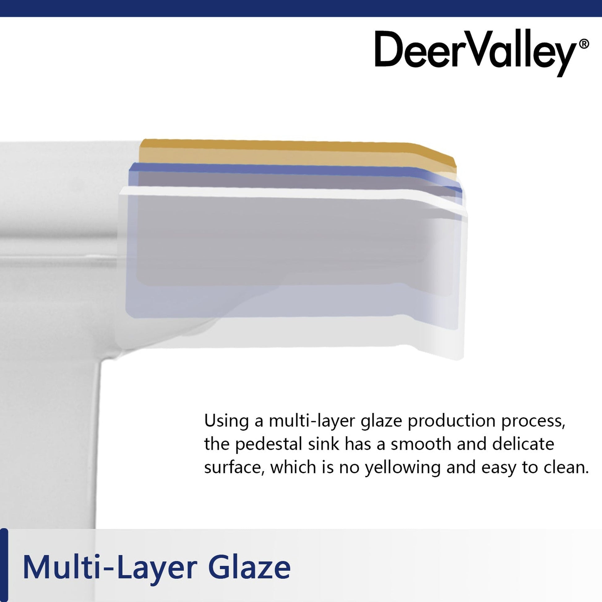 DeerValley Apex 26" x 20" Rectangular White Pedestal Bathroom Sink With Three Faucet Holes and Overflow Hole