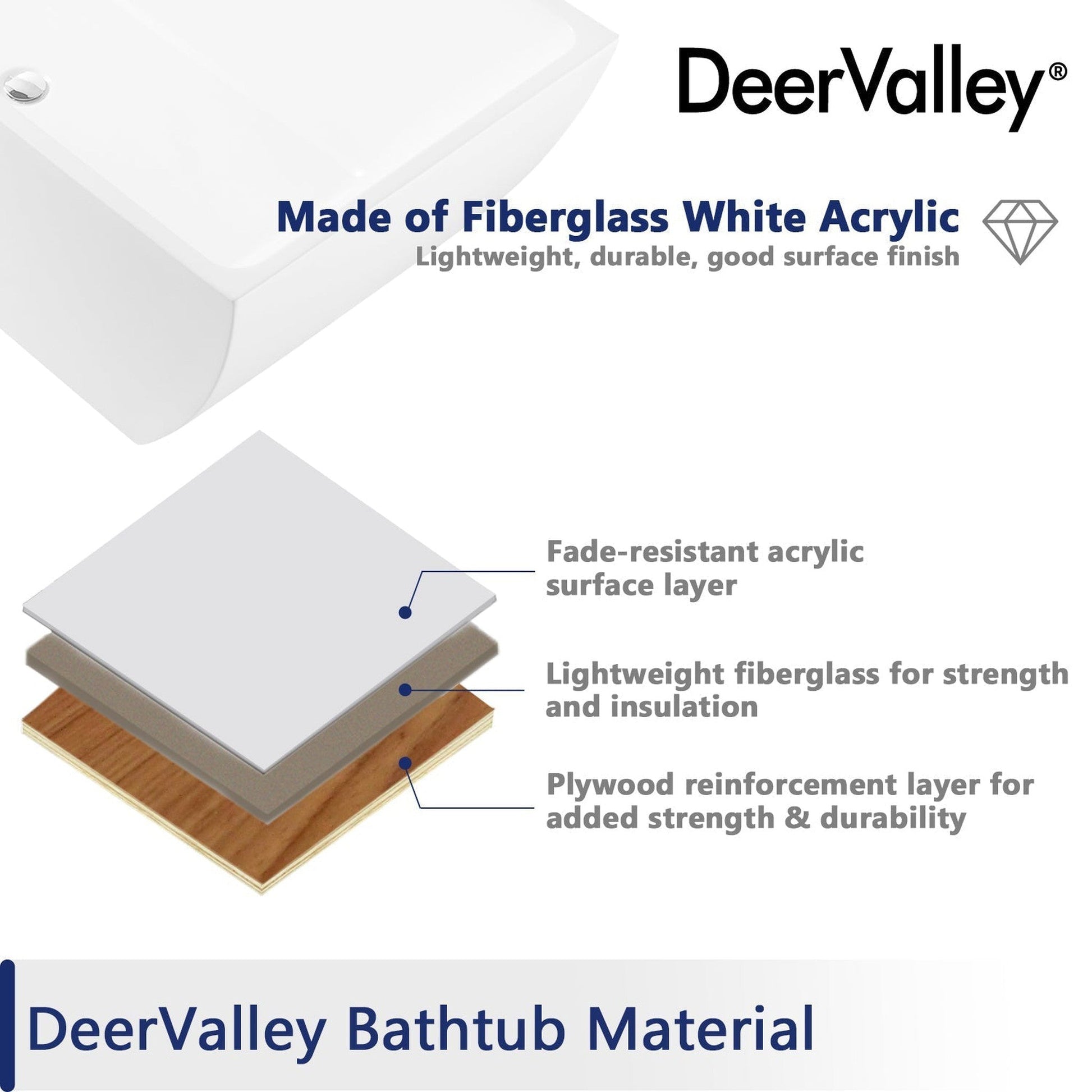 DeerValley Apex 67" x 31" Rectangular White Freestanding Acrylic Bathtub