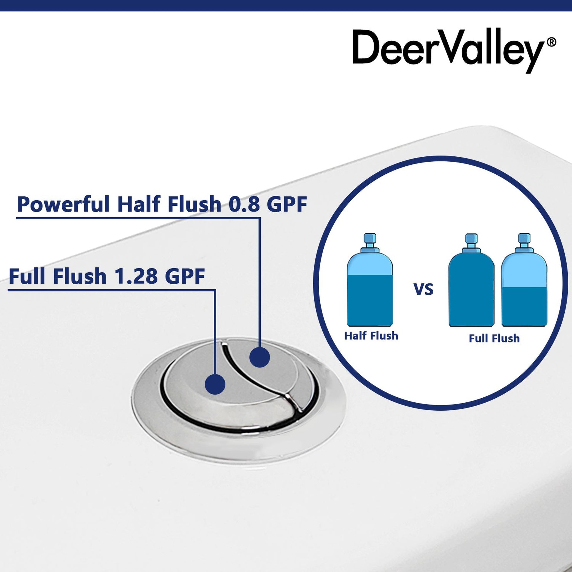 DeerValley Chrome-Plated Dual Flush Button (Fit with DV-1F52636)