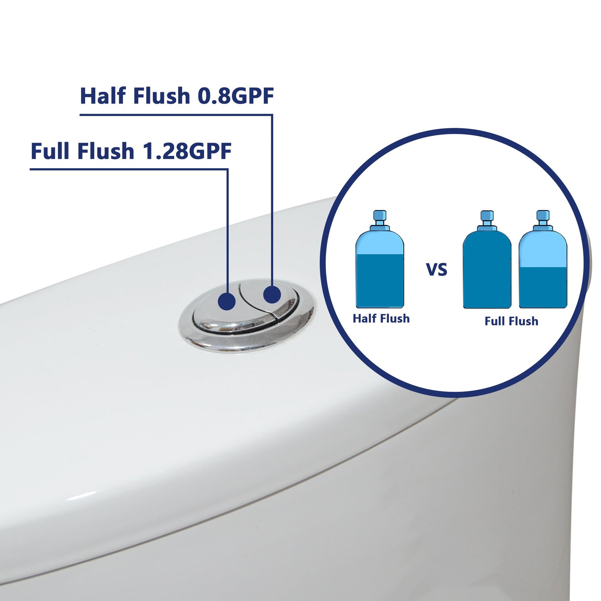 DeerValley Chrome-Plated Dual Flush Button (Fit with DV-1F52676)