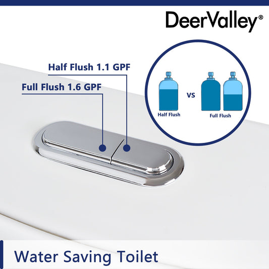DeerValley DV-F102V31 Chrome-Plated Dual Flush Button (Fit with DV-1F52102)