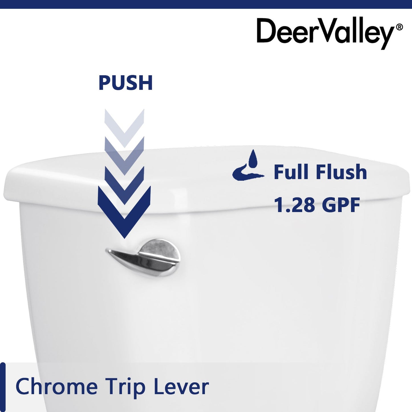 DeerValley DV-F531V31 Side Press Flush Button (Fit with DV-2F52531)